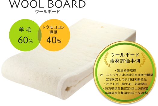 ウールボード（羊毛60％・トウモロコシ繊維40％）と素材評価事例